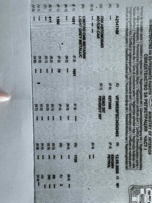 Пежо 207 комби 1.4 95 кс 2008г  на части