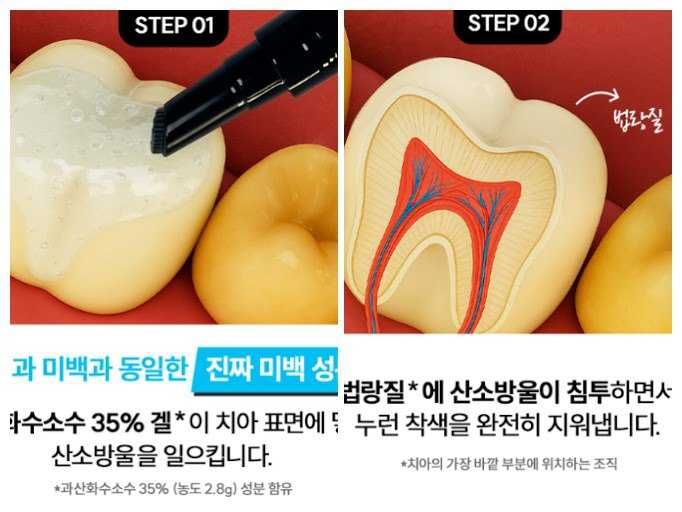 Отбеливатель зубов BRIALL