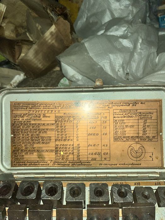 Набор инструментов