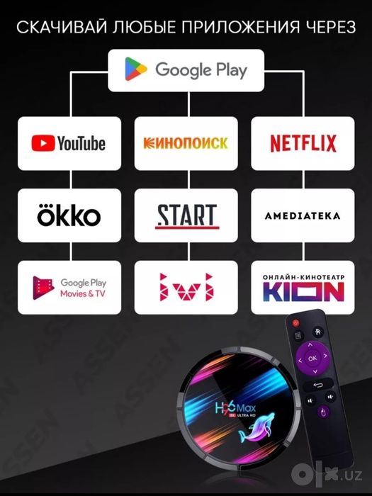 ‼️Смарт приставка H96maxX3.Прошивка тайёр.Бепул Каналлар+Кинолар.ю