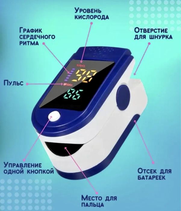 Центрофуга 800D на 6 пробирок Оптом и в розницу Оригинал 100%