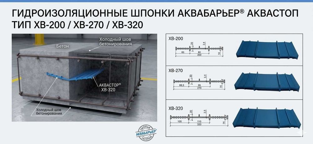 АКВАСТОП тип ХВ-200 ХВ-270 ХВ-320 Шпонка гидроизоляционные Аквабарьер