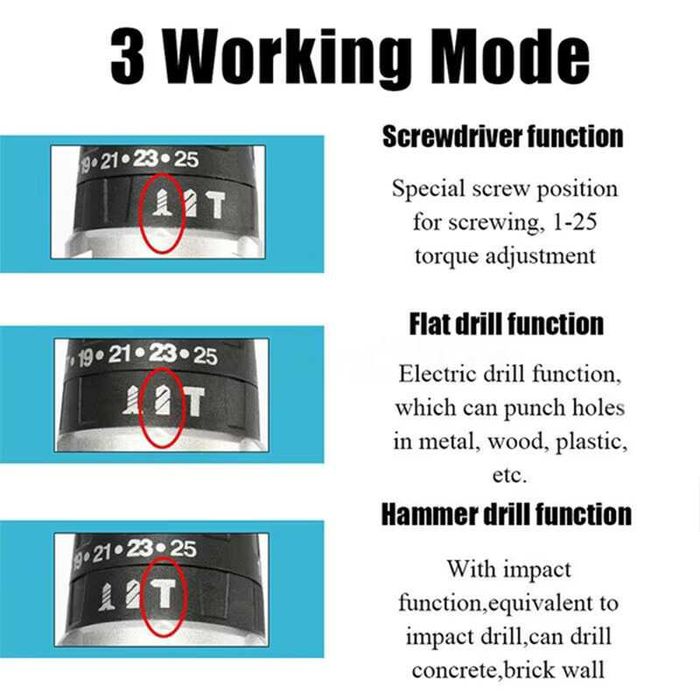 Винтоверт Gisam Battery Impact Screwdriver 21V