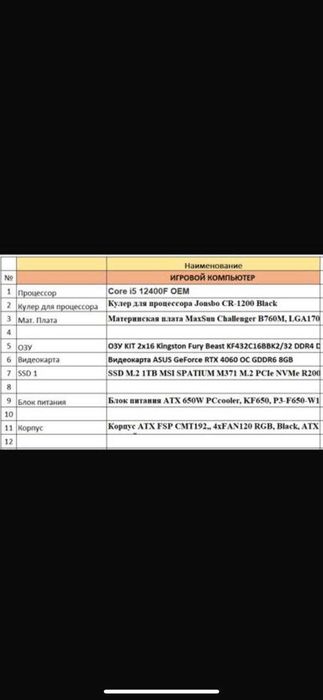 Пк 4070, 32gb ОЗУ, i5, asus tuf gaming. Игровой сет