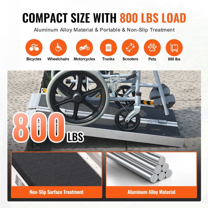 Rampa Mobila Aluminiu Pliabila 914mm Capacitate 362.9kg