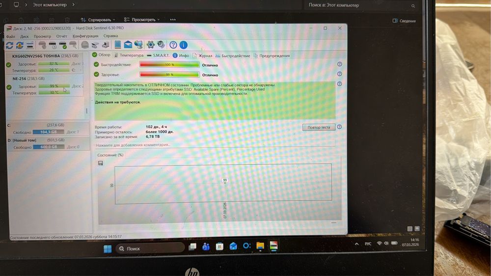 Продам Ssd nvme 256gb