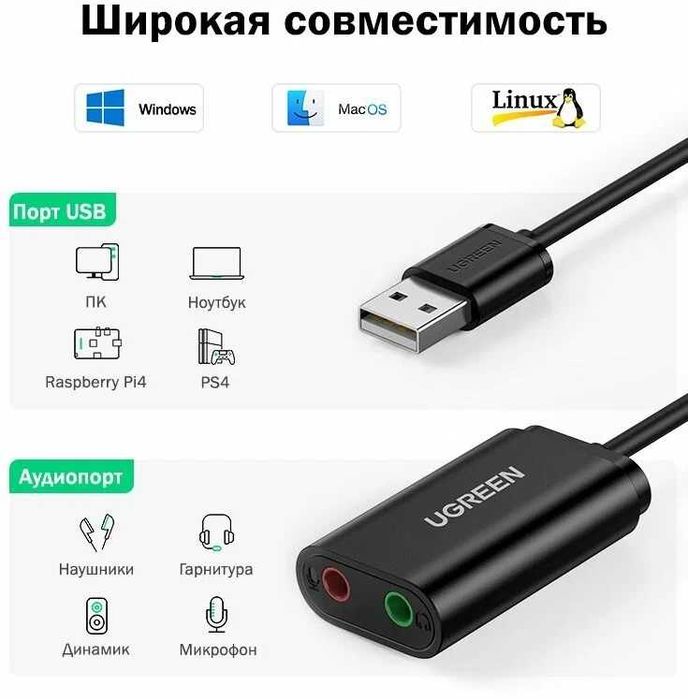 Внешняя звуковая карта USB Ugreen 30143 (Аудиоадаптер)