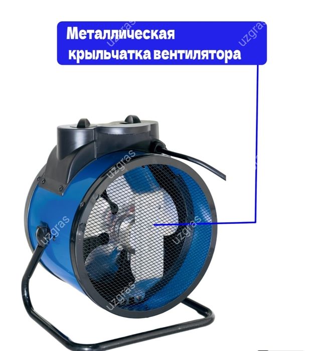 Бепул доставка тепловая пушка  5.5 квт Magnat печка иситгич оригинал