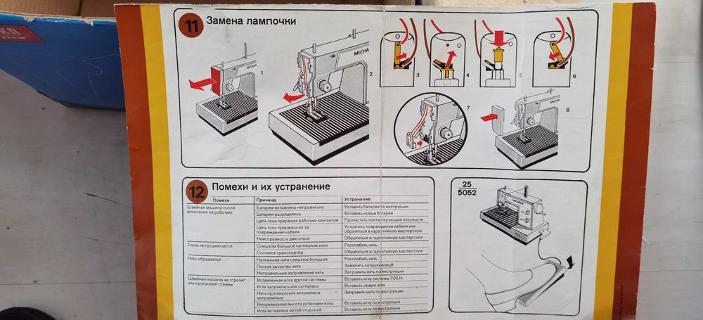 Ретро мини шевна машина.