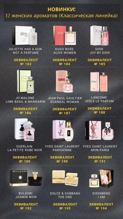 Парфюм номерной эквивалент