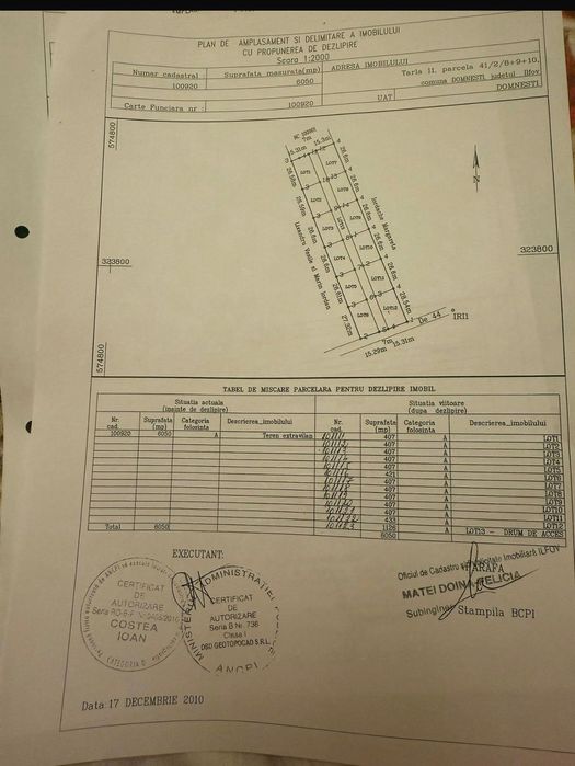 teren de vânzare ilfov domnești