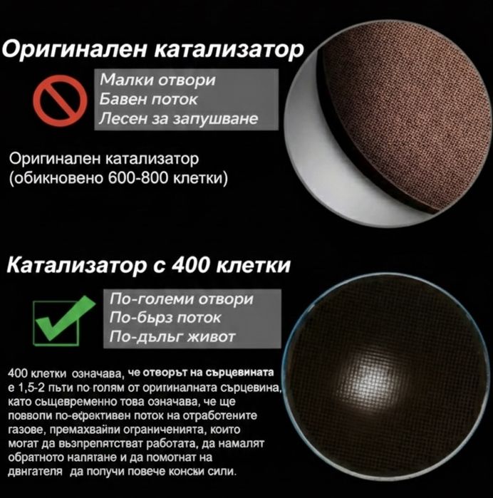 НОВ! Катализатор (заместител) универсален