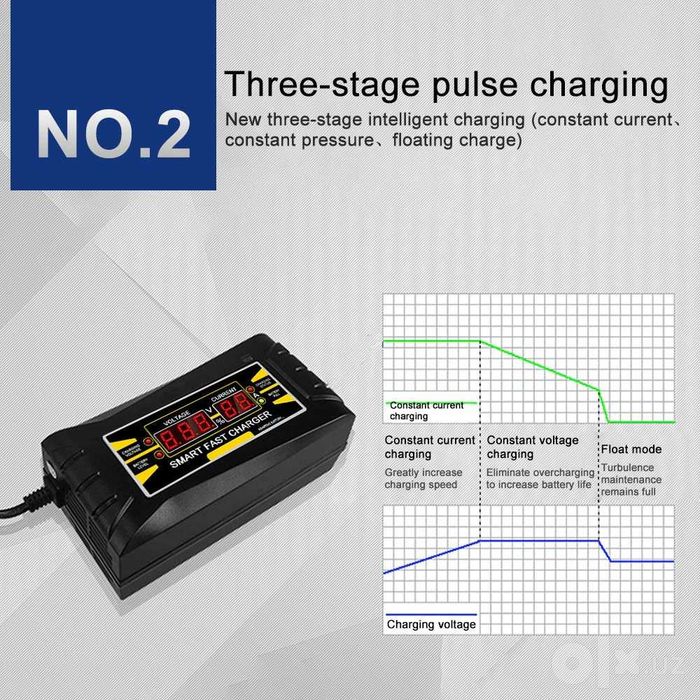Быстрая зарядка для аккумуляторов 12V