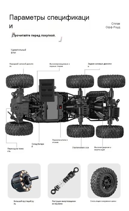 Внедорожник на пульте управления