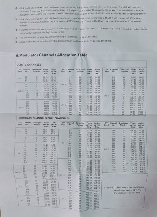 Модулятор модулятор