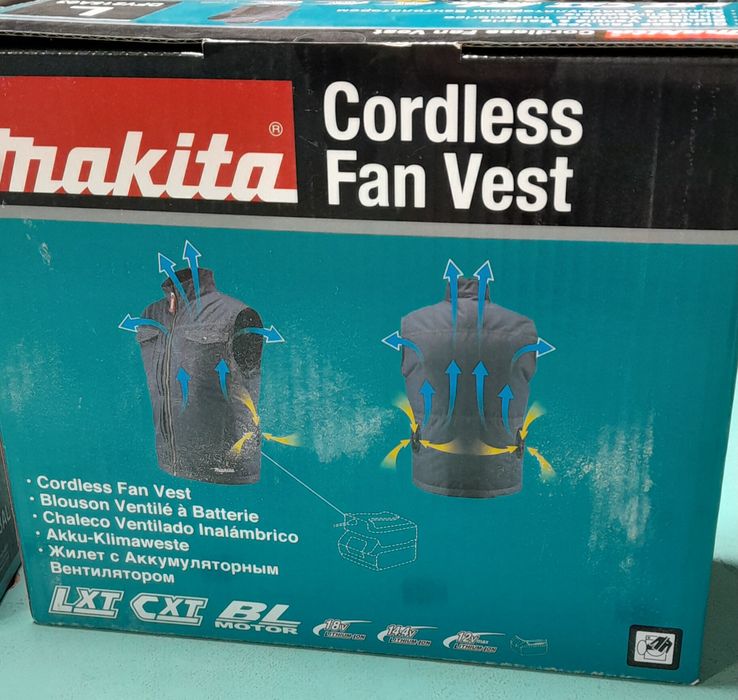 Продам новые электроинструменты