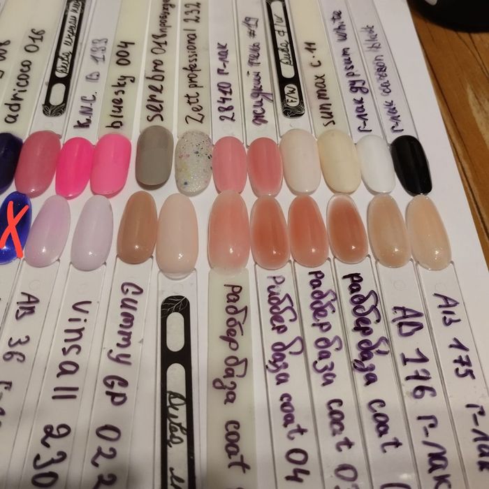 Продам гель-лаки