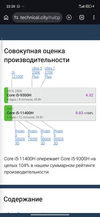 Игровой ноутбук продам