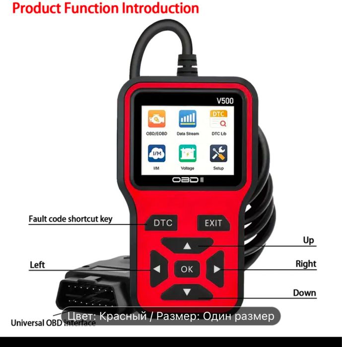 Дионнасиический сканер