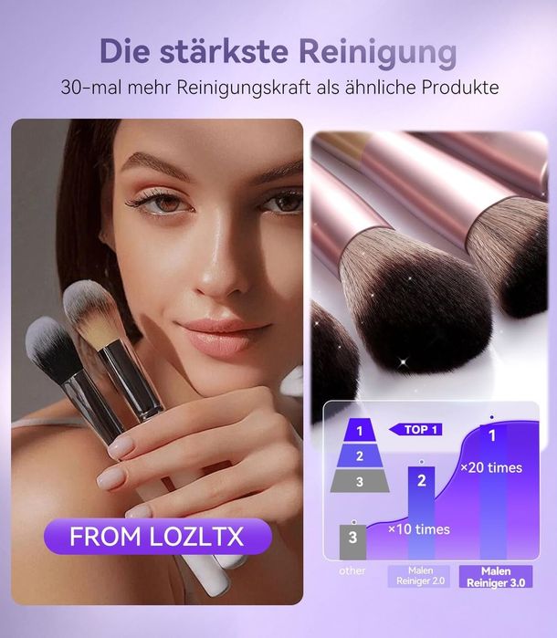 Aparat electric curatare pensule machiaj