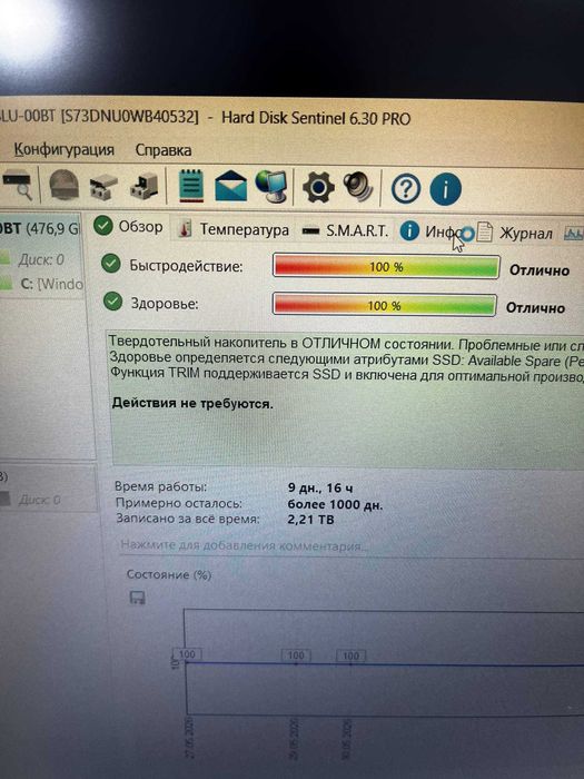 Ноутбук Для Дома и Офиса Asus Vivobook Core i3 12го Поколения