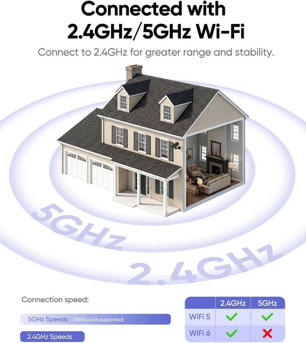 2K външна WiFi камера Meloght с прожектор 3500LM, 360° и AI проследяване