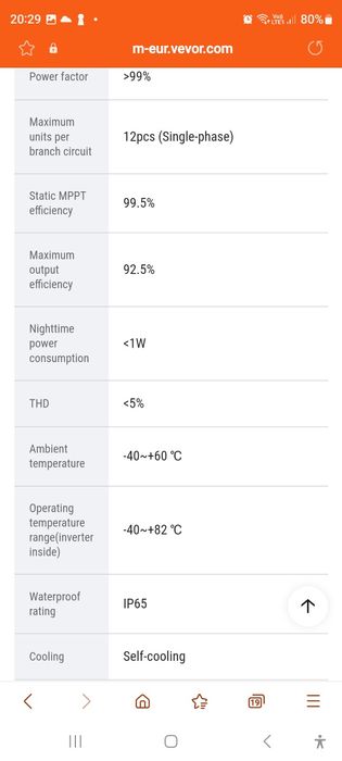 Microinvertor VEVOR 600W