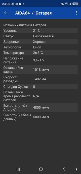 Продам Samsung s23 ultra 256gb