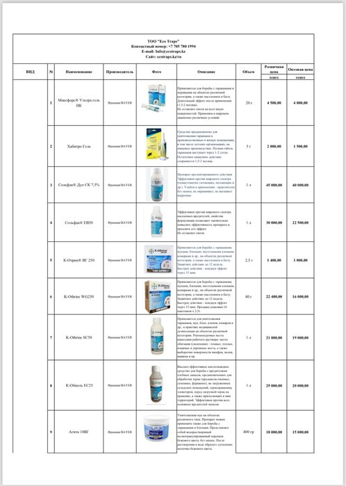 Дезинфекция от 5000 тг