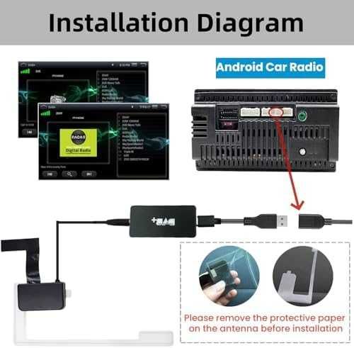 Нов DAB DAB+ USB адаптер за Android автомобилно радио с антена за кола