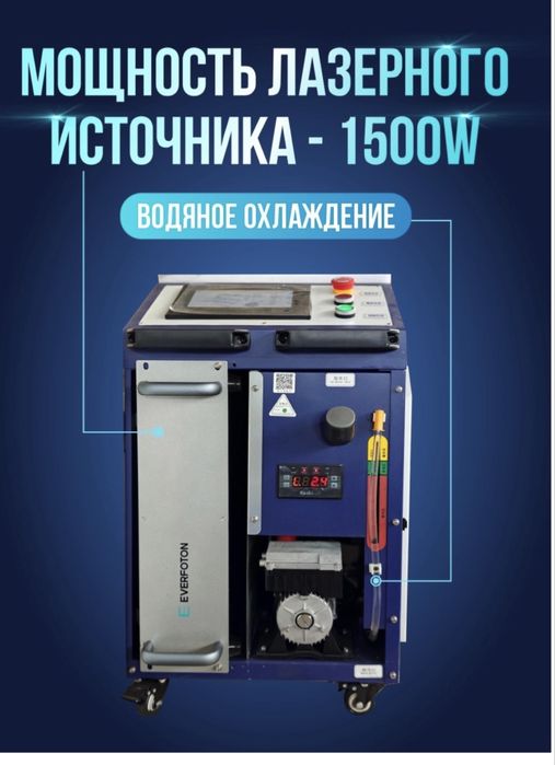 Продам лазерную сварку