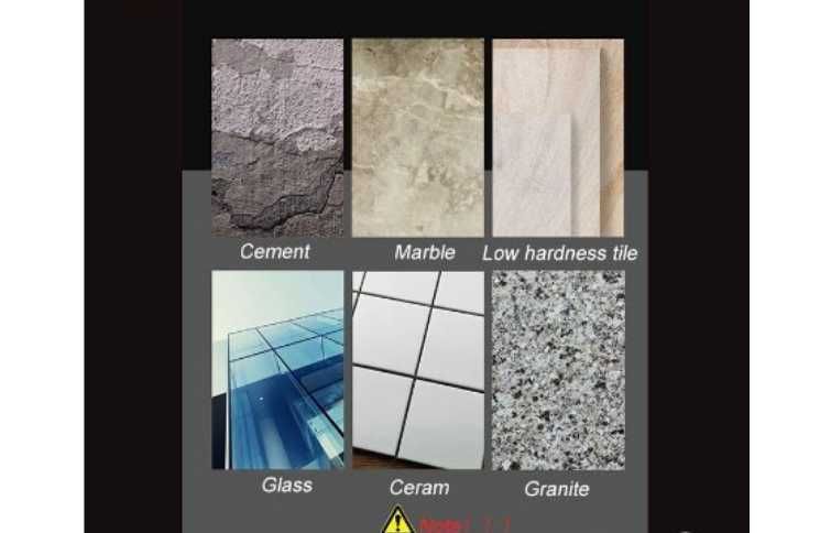 свредла за пробиване