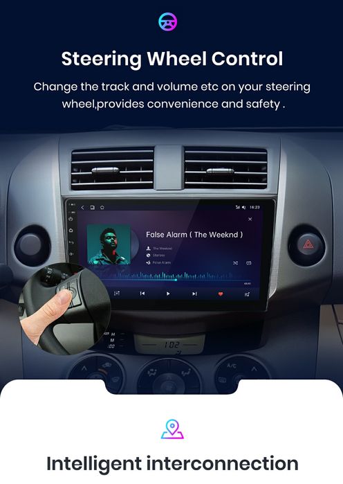 Navigatie Android dedicata pt. Toyota RAV 4 (2007-2011).