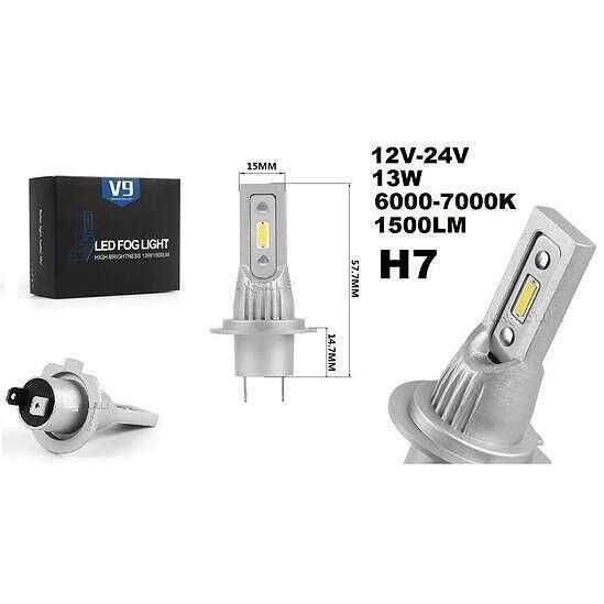 Диодни LED крушки H7, без вентилатор,12V-24V