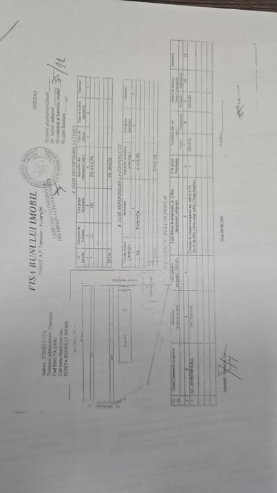 Ferma de vanzare Topraisar