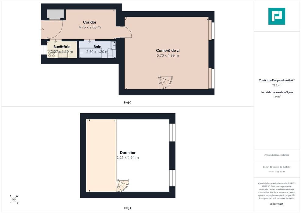 Apartament spectaculos, ultracentral, Piața Unirii