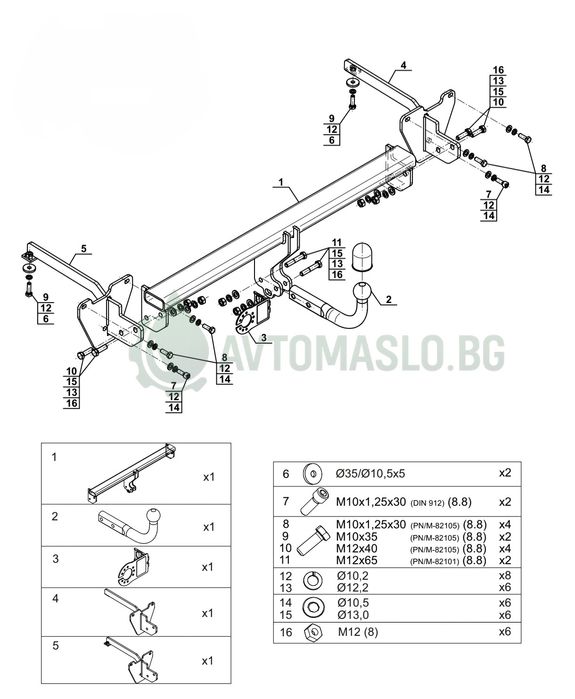 НОВ Теглич за Fiat Doblo сваляем сертифициран теглич за фиат добло