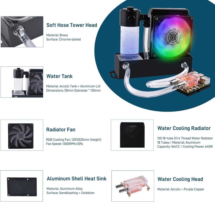 Cooler lichid GeeekPi Raspberry Pi 5,Pompă gheață apă,RGB Pi 5 8GB 4GB