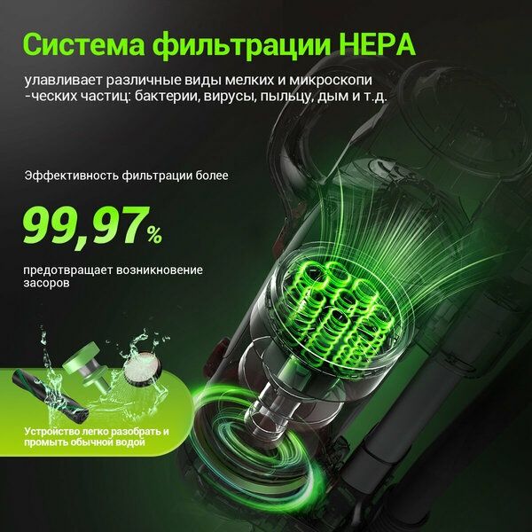 Беспроводной вертикальный пылесос мощный V100, 40000 Па, 2 в 1 пылесос