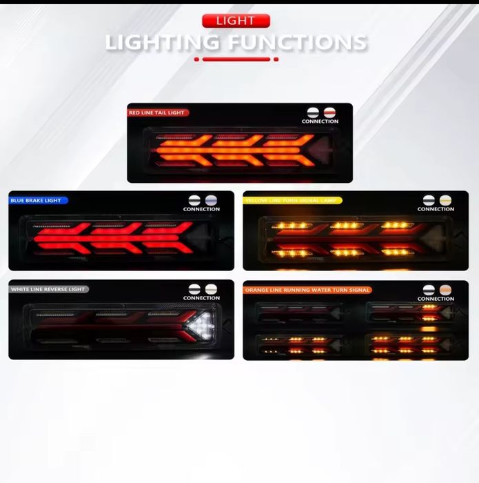Stopuri LED Dinamice 12v/24v - Remorca/Camioneta/Masina