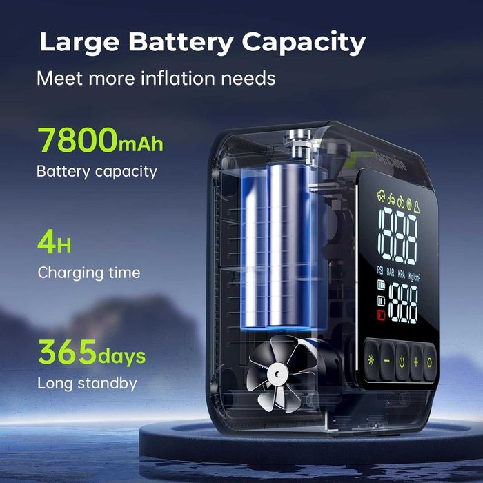 Чисто нов, запечатан Syncwire компресор за гуми 150PSI Въздушна ...