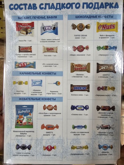 Новогодние кульки