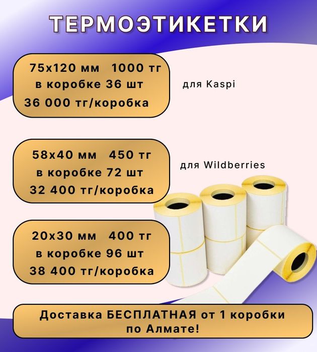 Пупырка пакет | пупырчатый пакет | бабл пакет