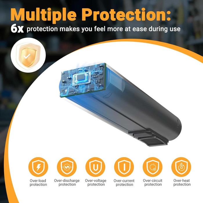 Shentec Комплект заядно с 2 батерии 3.5ah 6v за Paslode 404717