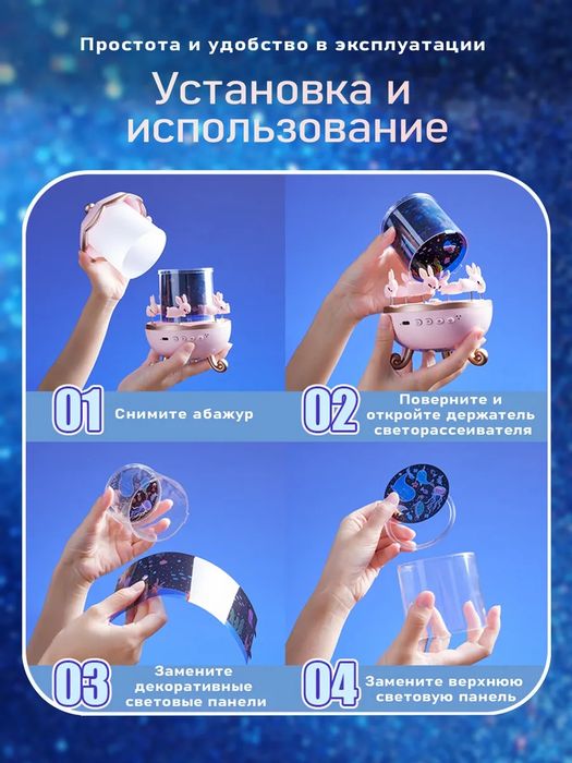 Проектор звездное небо, ночник, светодиодный, вращающийся карусель