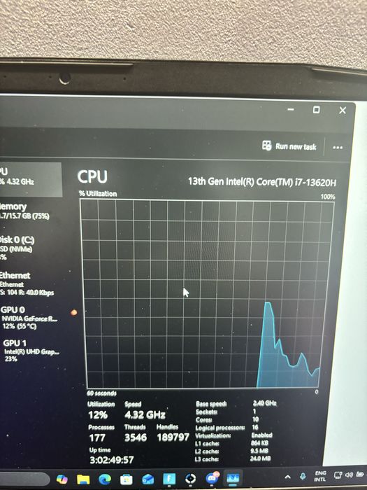 Лаптоп MSI katana 15 b13vek