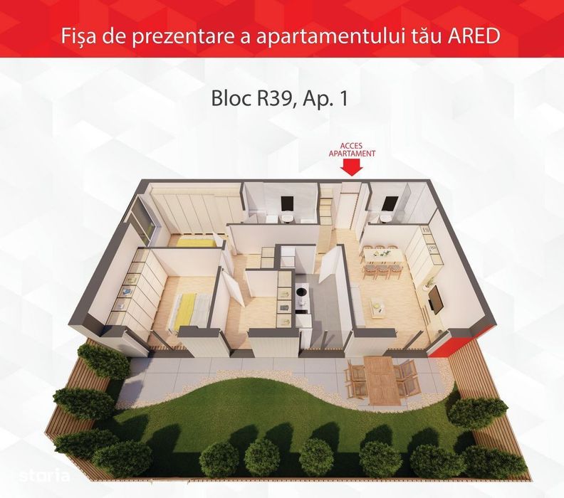 The Private Garden Residence: Unicitate și Distincție în ARED City