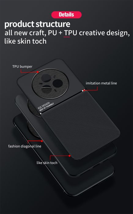 Realme 14 Pro+ / 14X / 14 5G / MINIMAL Кейс гръб с магнит