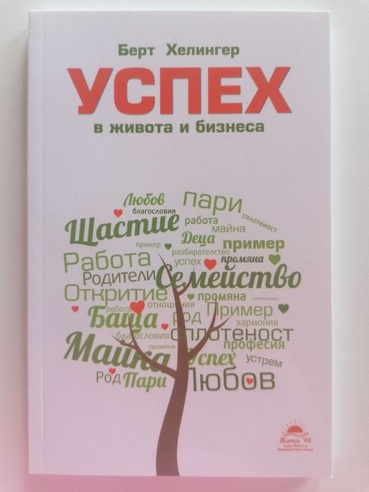 Книги - личностно развитие