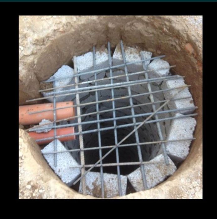 Ура,траншея,падвол,подкоп,бассейн шу каби ер ковлаш ишлари